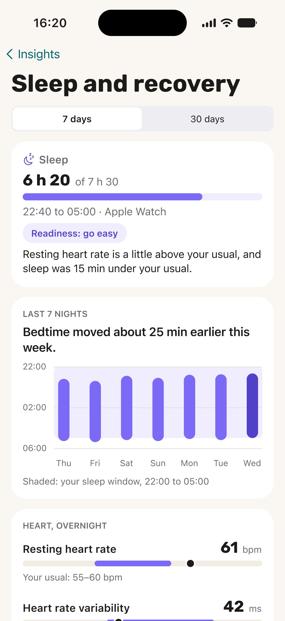 The Sleep and recovery page: 6 h 20 of 7 h 30 last night, readiness go easy, the last 7 nights and resting heart rate.